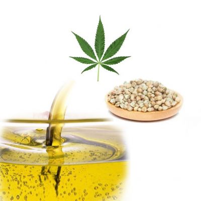 ANTI-AGING,SKIN WELLNESS